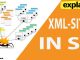 Google XML Sitemap