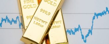 Gold Investment Plan