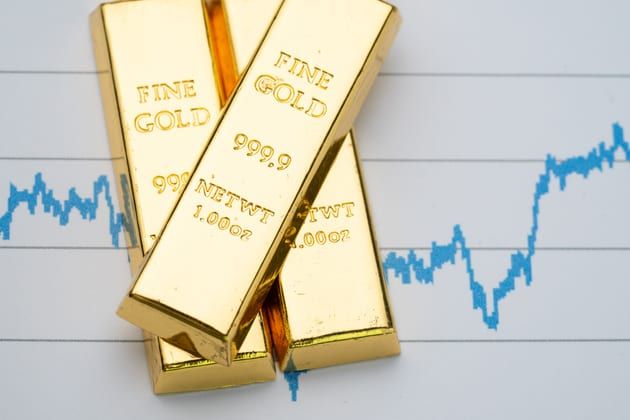 Gold Investment Plan