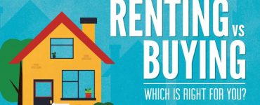 Buying vs Renting a property