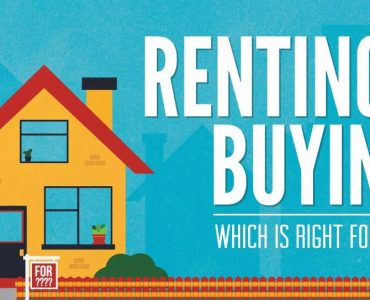Buying vs Renting a property