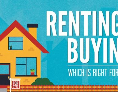 Buying vs Renting a property