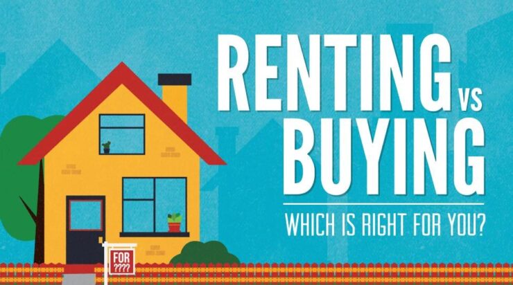 Buying vs Renting a property