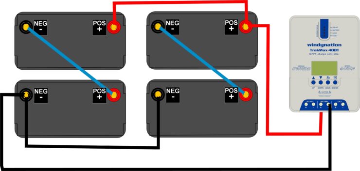 Voltage and amperage for extra battery