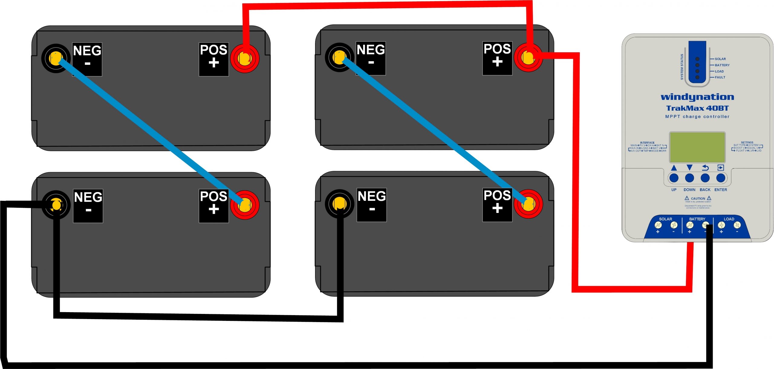 c and amperage for extra battery Need to check and...