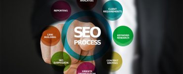 Search Engine Optimization Tips For a Successful Strategy