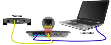 linksys wifi setup issues