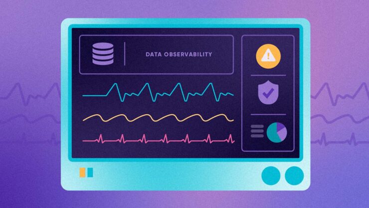 How Data Observability Supercharges Decision-Making